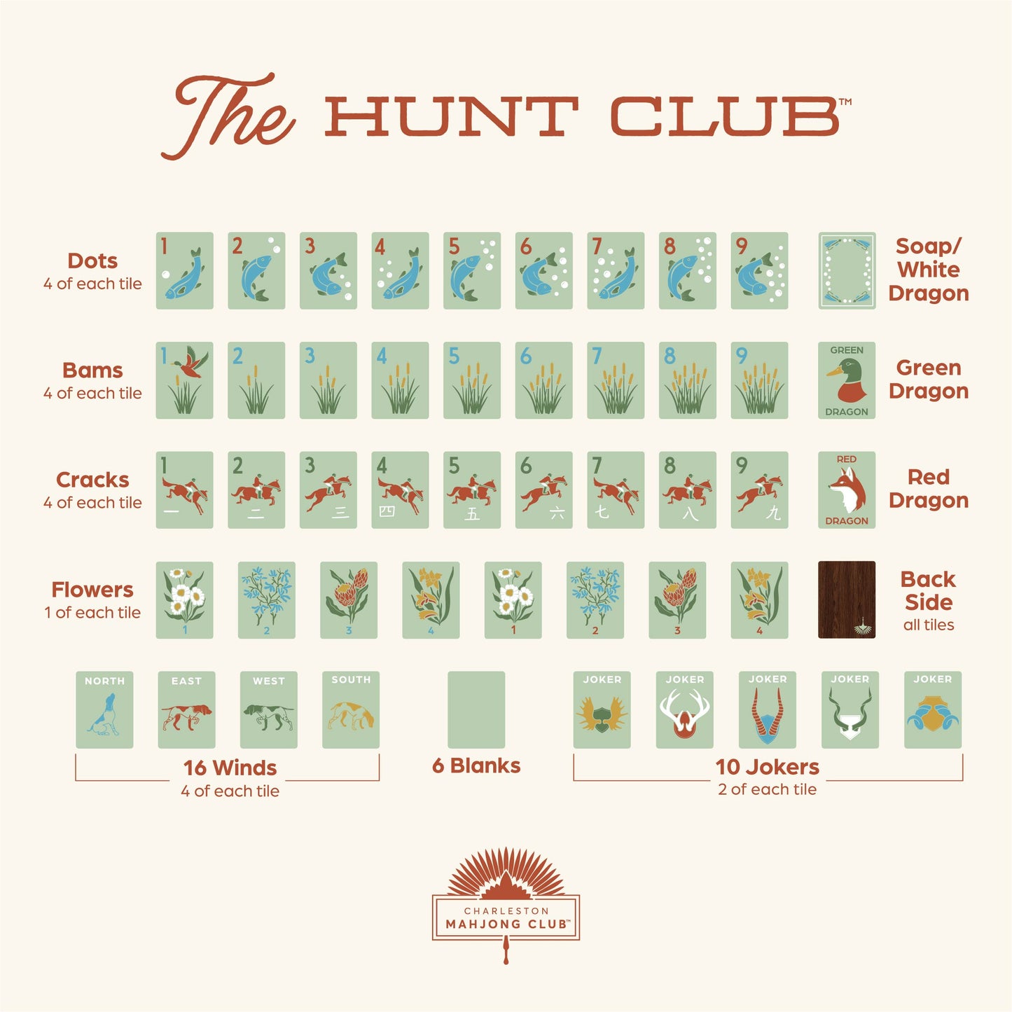 Hunt Club Tiles