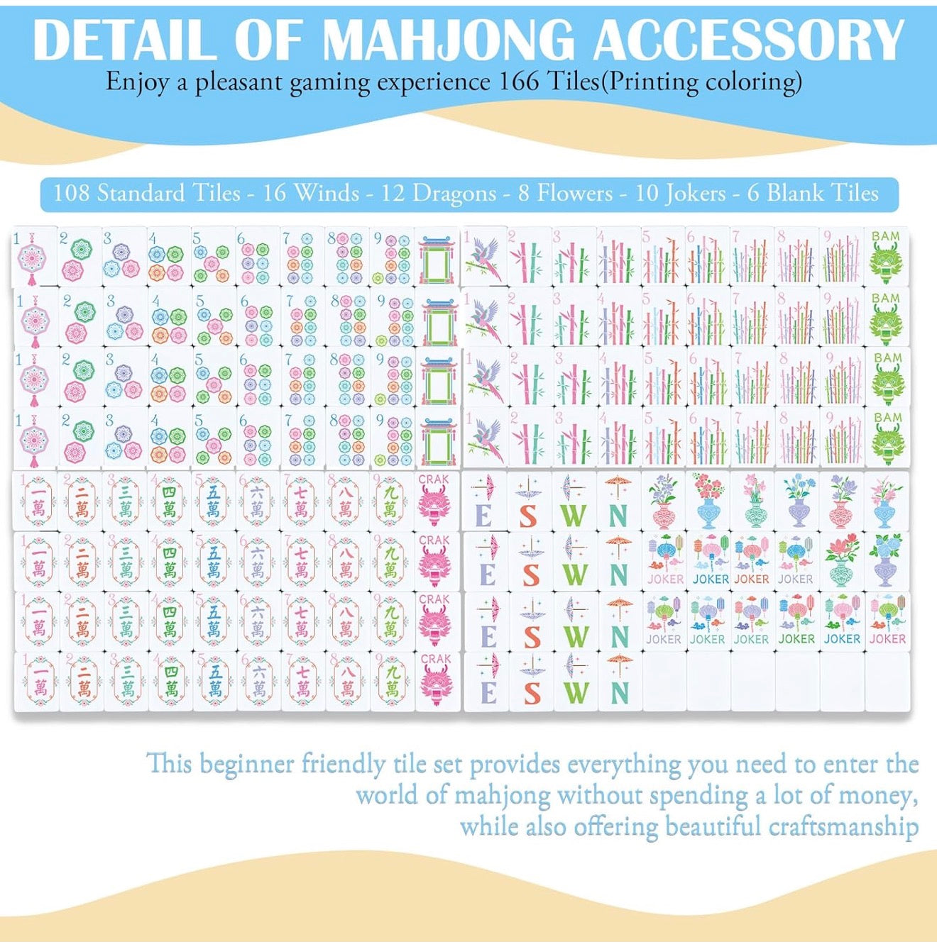 American Mahjong Sets 160 Mahjong Tiles Melamine Engraved Mah Jong Ideal for Home & Party Games, Champagne