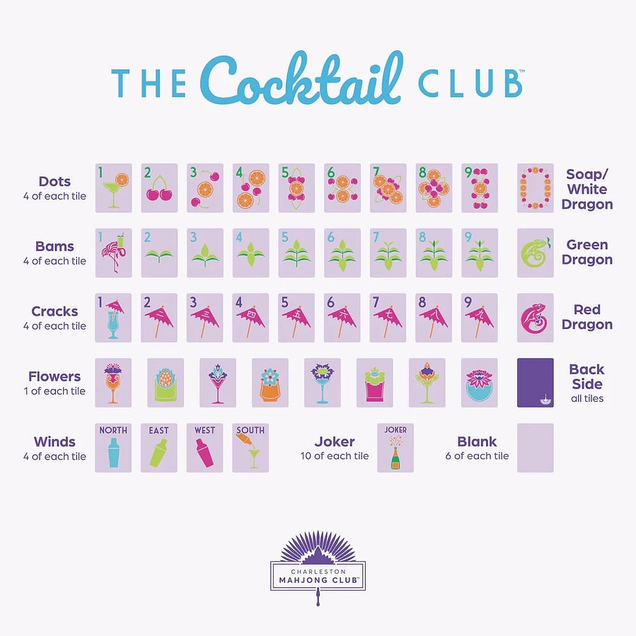 THE COCKTAIL CLUB 2.0 EDITION ( AVAILABLE ONLY AT STORE )