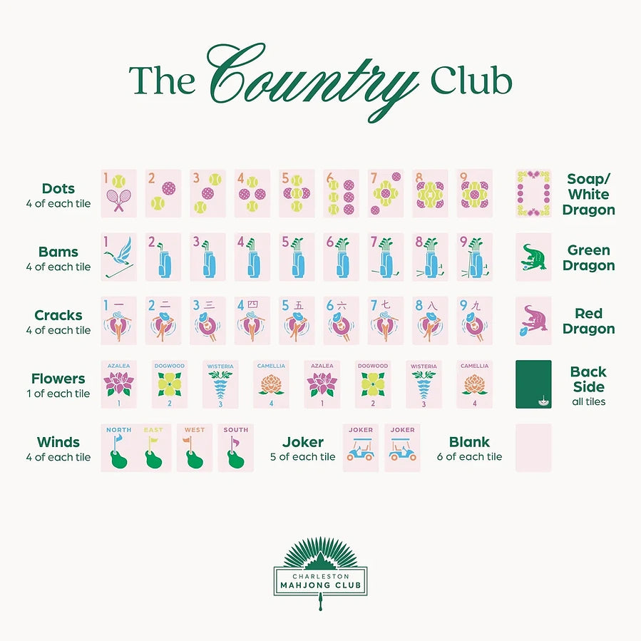 The Country Club Edition ( AVAILABLE AT STORE )email for online enquirers