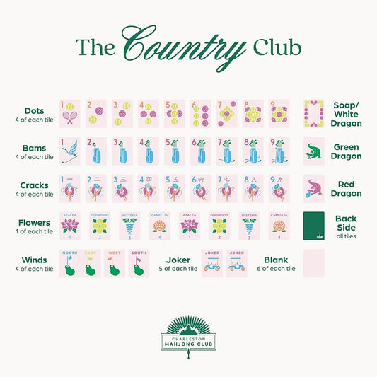 The Country Club Edition ( AVAILABLE AT STORE )email for online enquirers