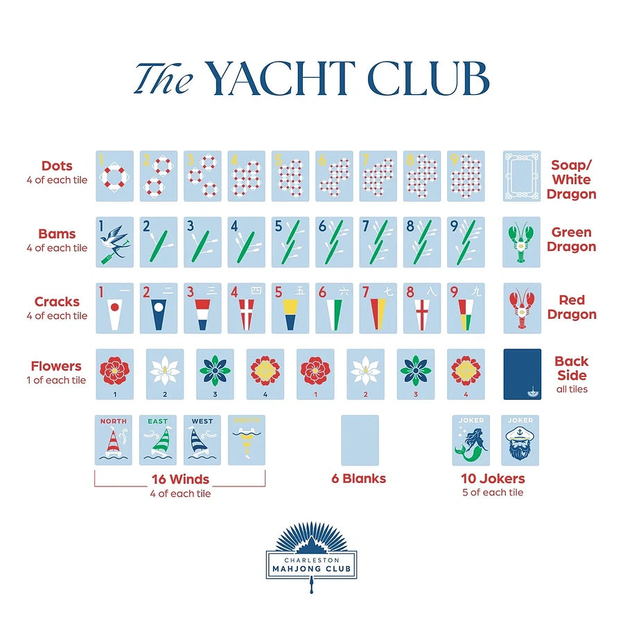 The Yacht Club Tiles