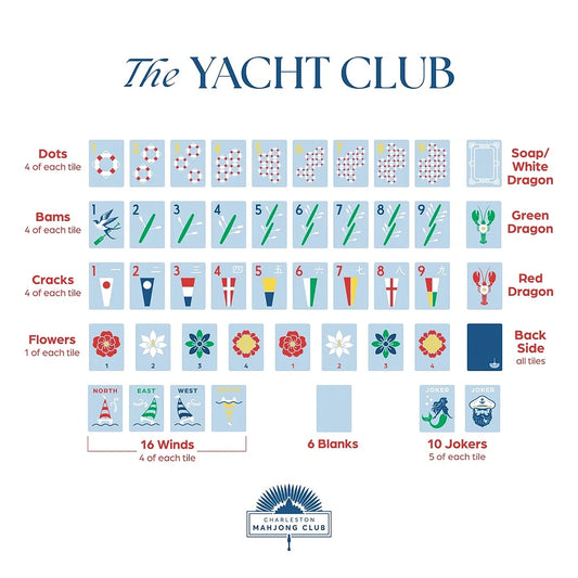 The Yacht Club Tiles